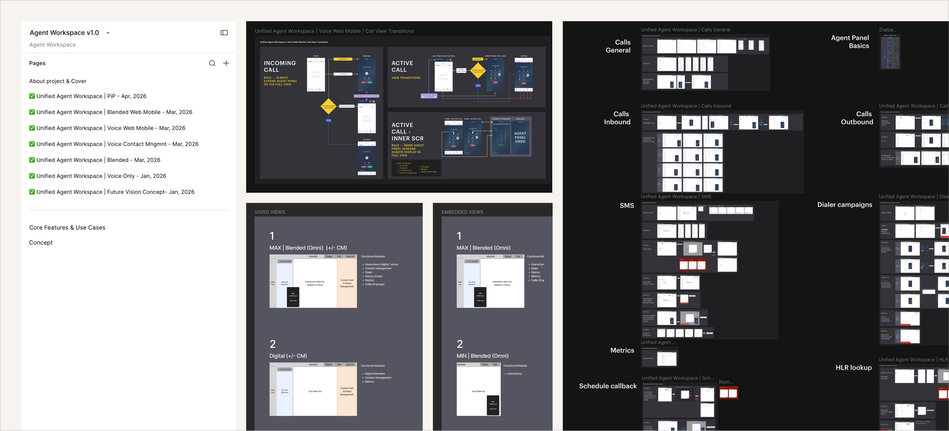 The workspace across its states and modules