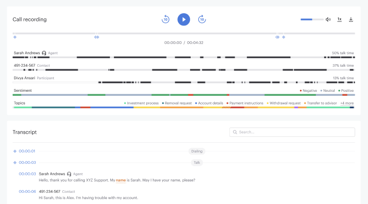 AI Speech Analytics