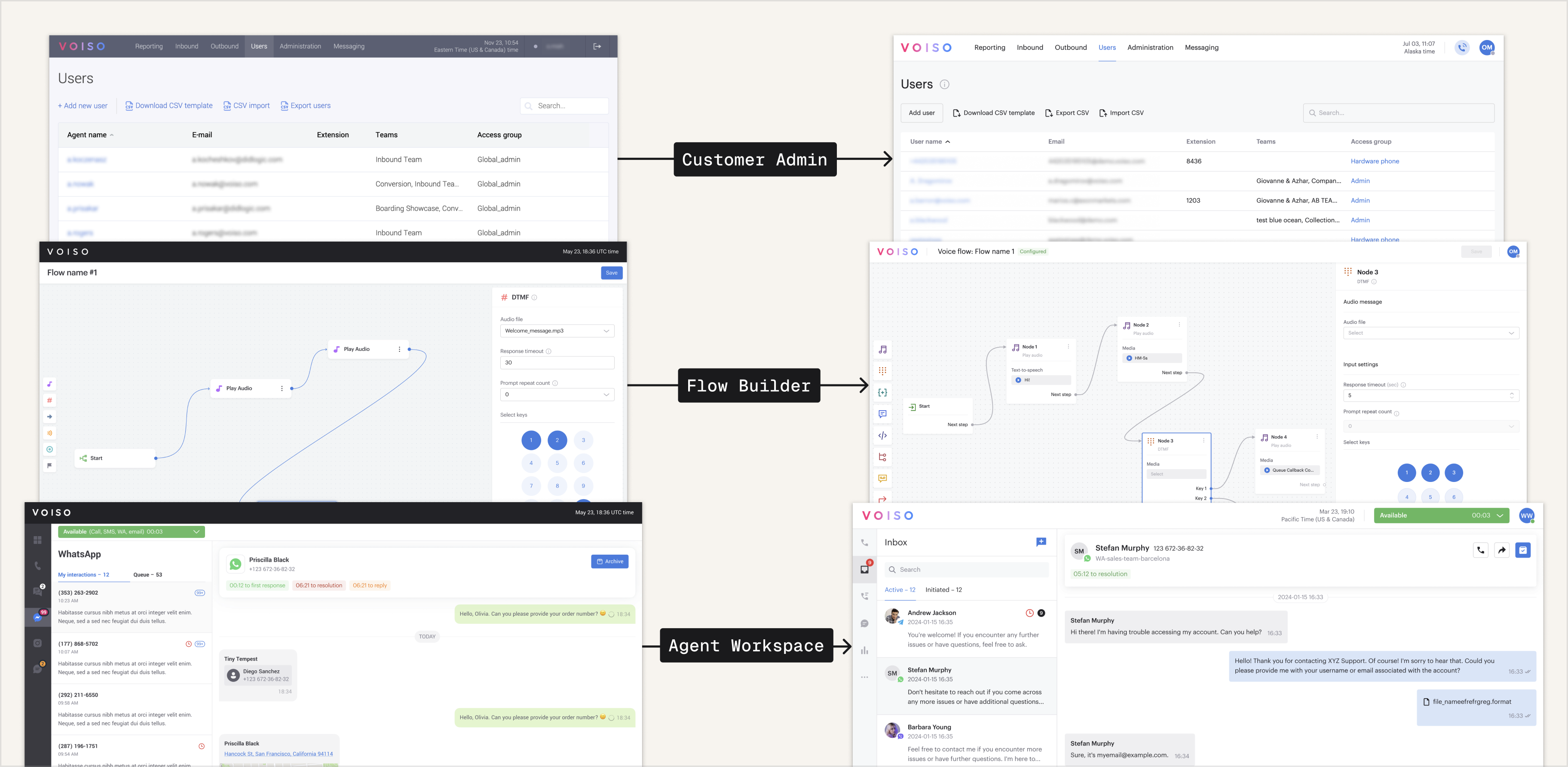 The redesigned products unified on the shared system — Customer Admin, Flow Builder, and Agent Workspace