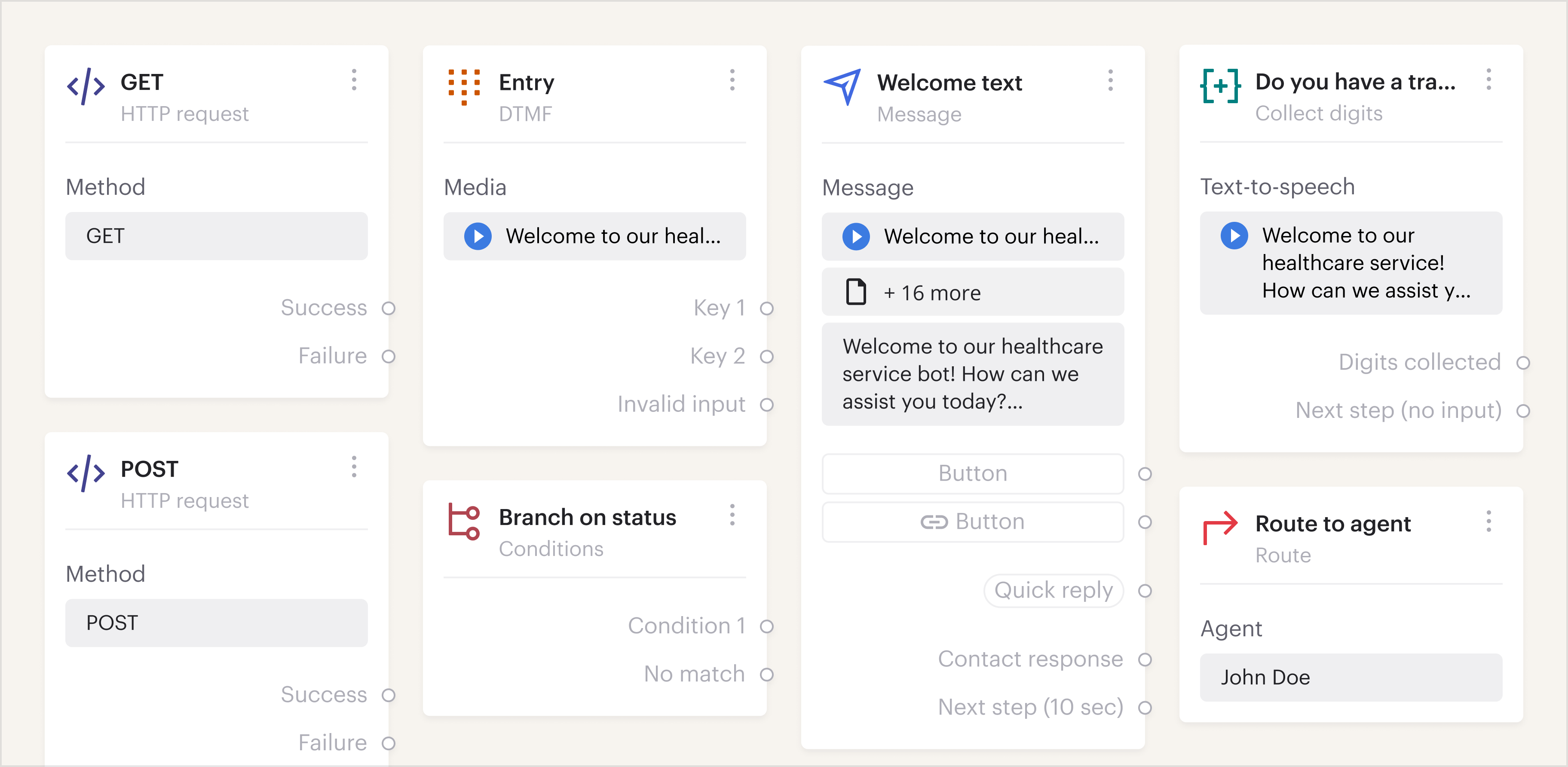 The Flow Builder node set — GET, Entry, Welcome text, Branch on status, Route to agent